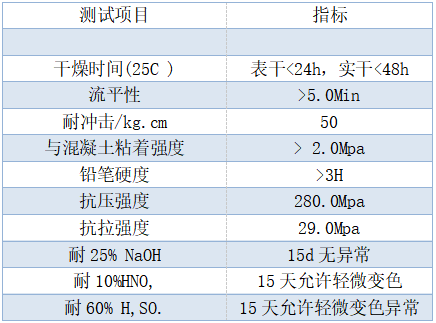 高耐腐蚀环氧自流平地坪性能指标